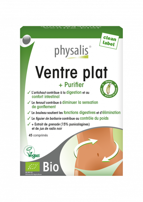 Ventre plat