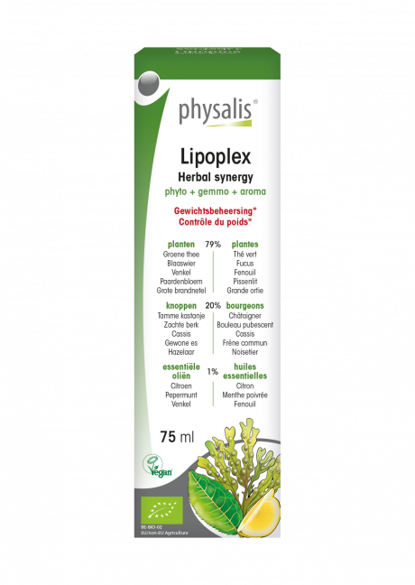 Lipoplex