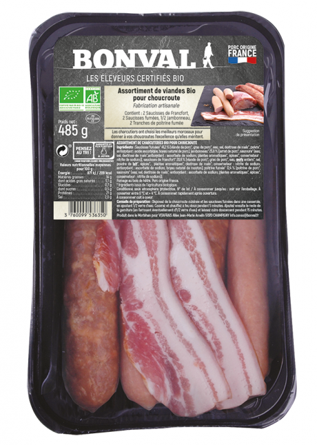 Assortiment de viandes pour choucroute